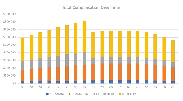 Compensation.jpg