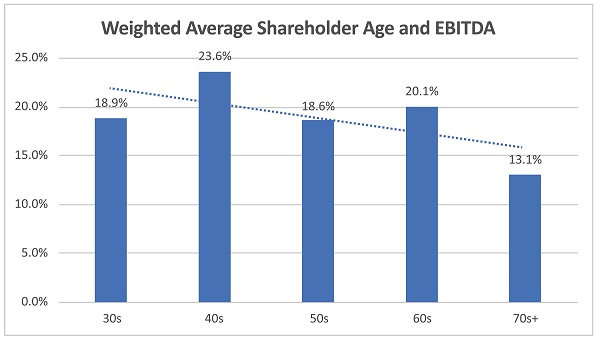 EBITDA.jpg