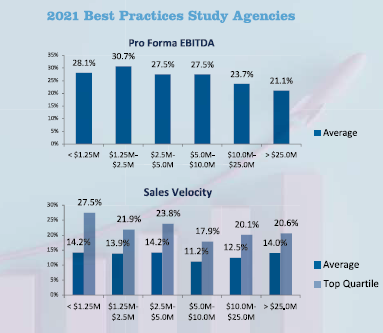 Full M&A graphic.PNG