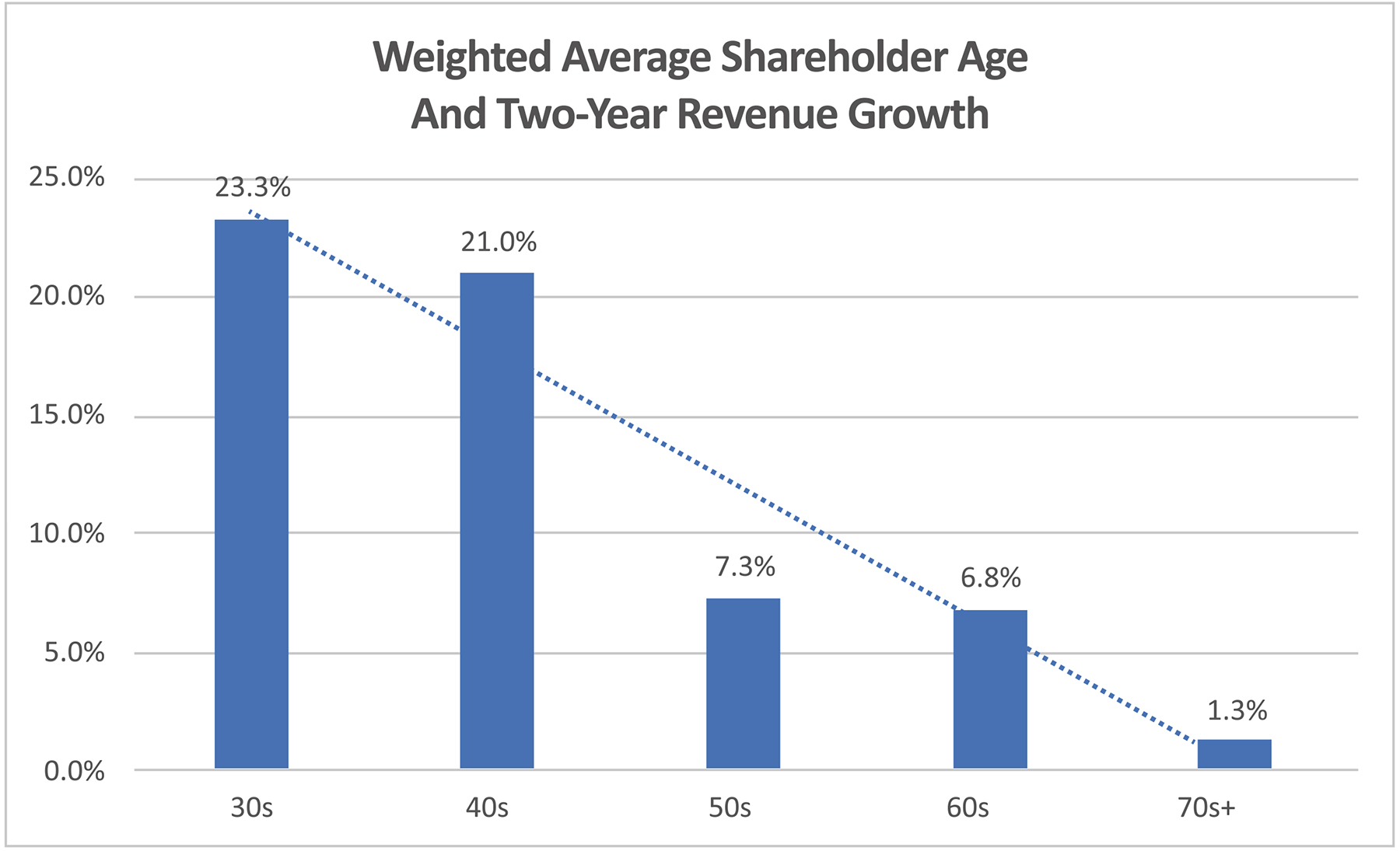 Shareholder.jpg